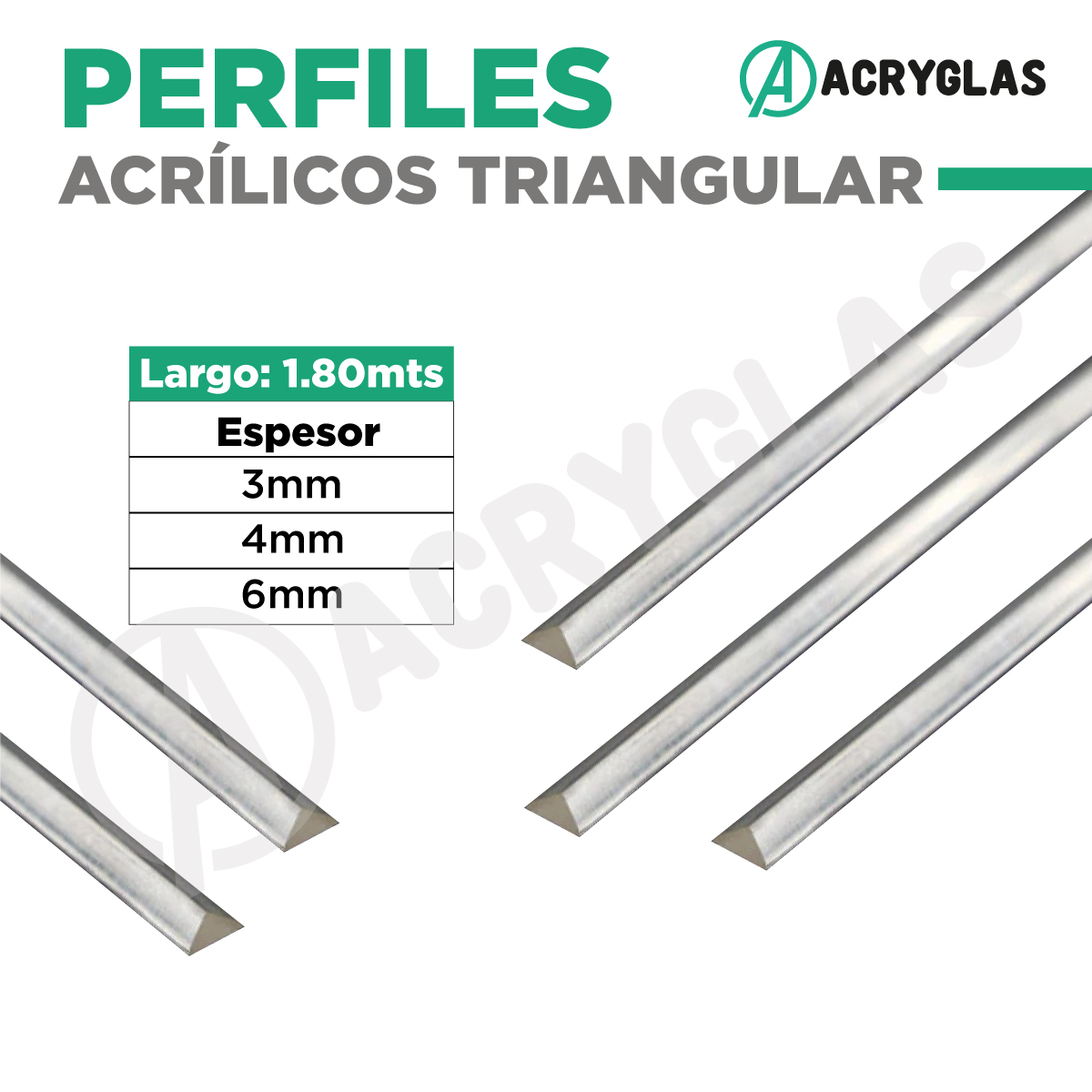 Perfiles